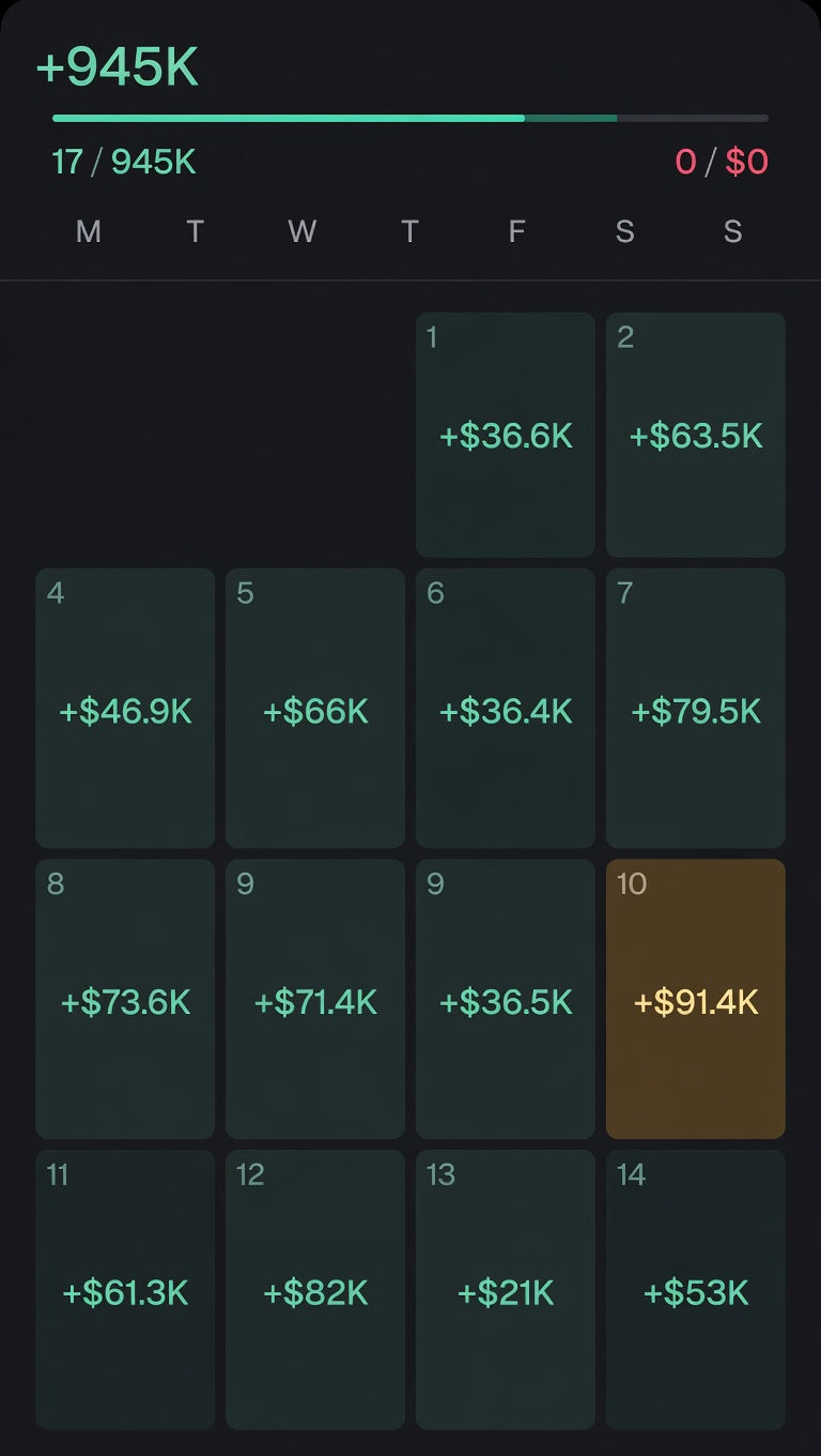 Crisis Cashflow